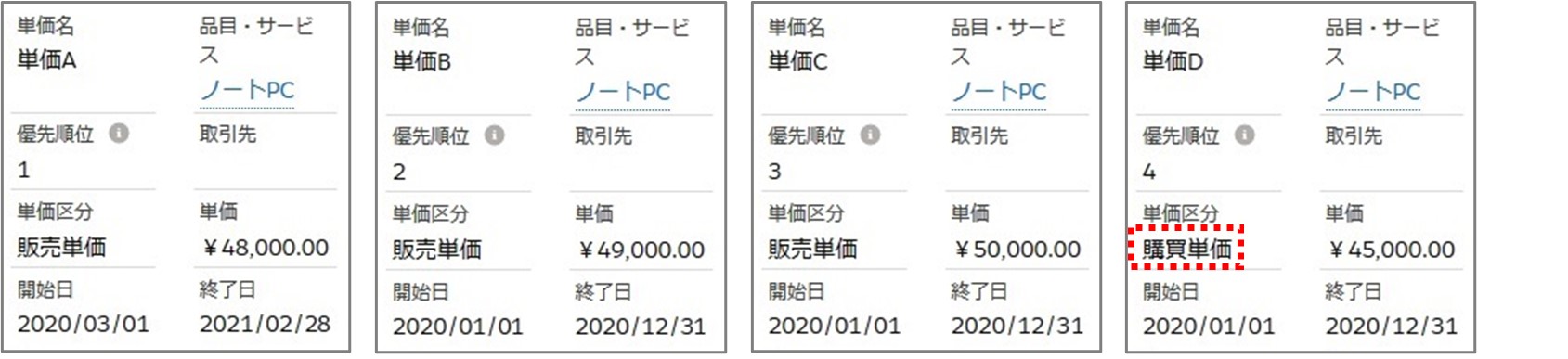 セクション9_記事18_単価マスタの登録_手順4_Point（2）1.jpg