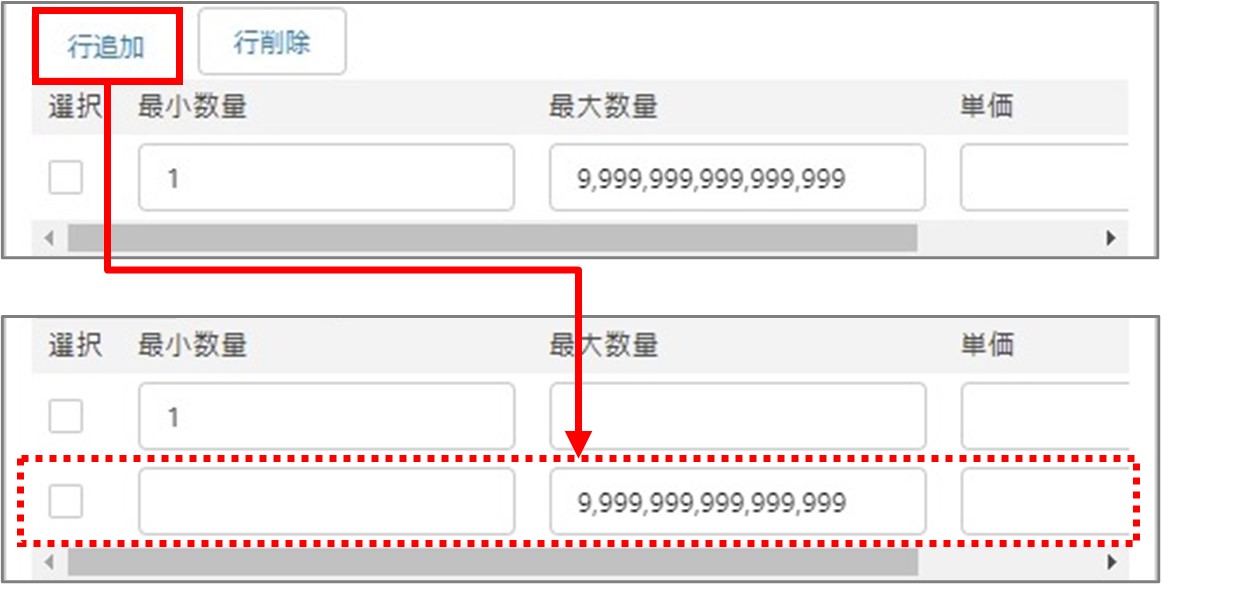 セクション9_記事19_数量別単価マスタの登録_手順3_表1.jpg