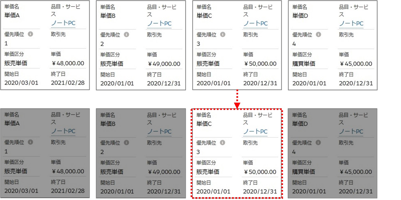 セクション9_記事19_数量別単価マスタの登録_手順3_2_Point（2）1.jpg