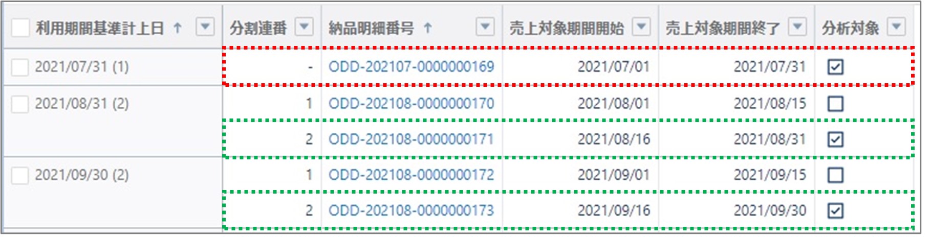 セクション14_記事2_参照元のオブジェクトと項目_■納品明細_手順0_Point（6）.jpg