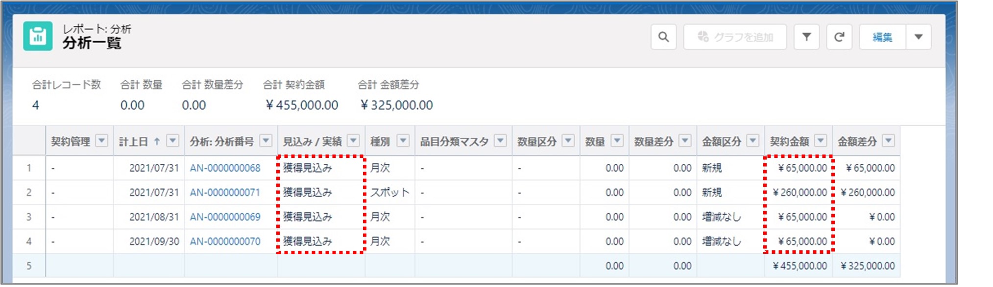 セクション14_記事7_分析レコードが作成される過程について_手順2.jpg