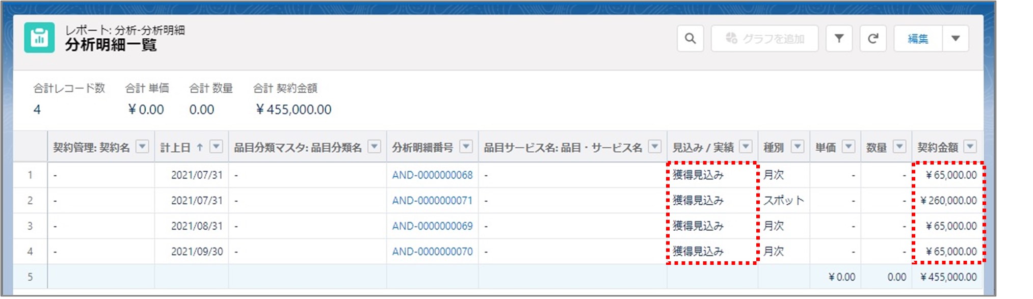 セクション14_記事7_分析レコードが作成される過程について_手順3.jpg