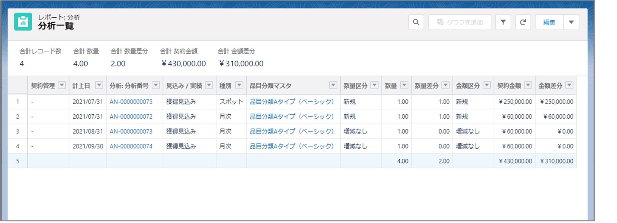 セクション14_記事7_分析レコードが作成される過程について_手順9.jpg