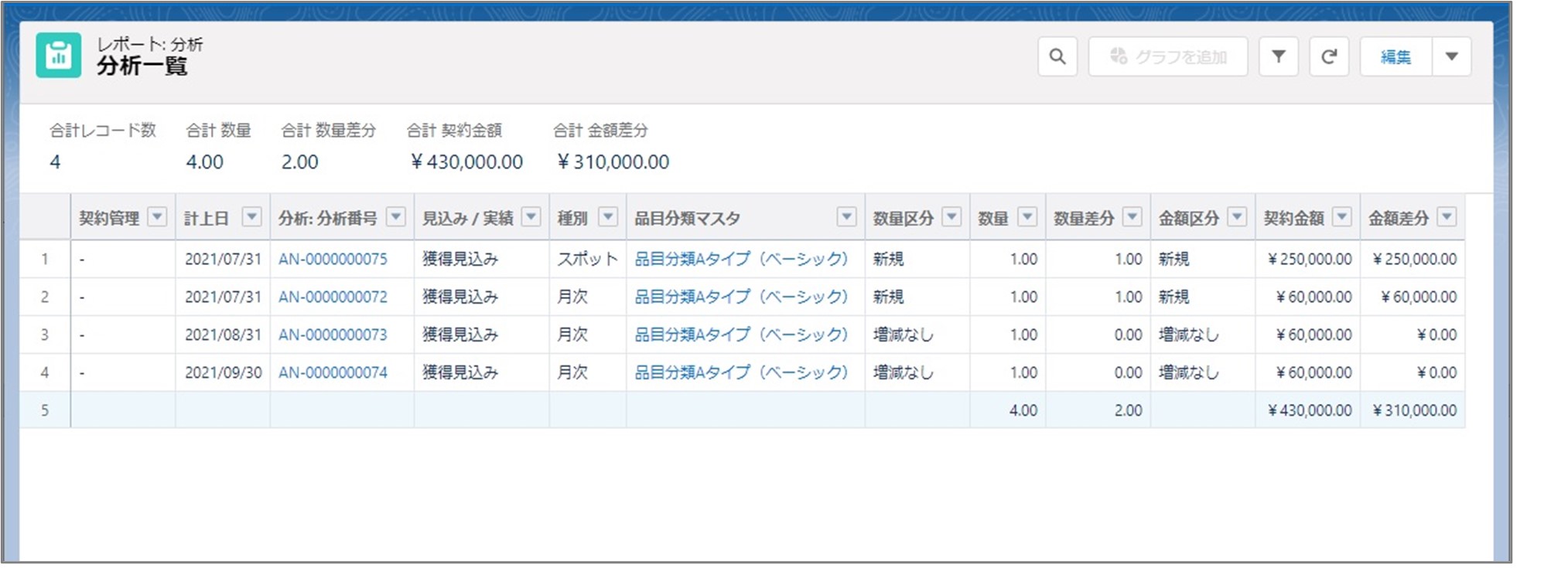 セクション14_記事7_分析レコードが作成される過程について_手順9.jpg