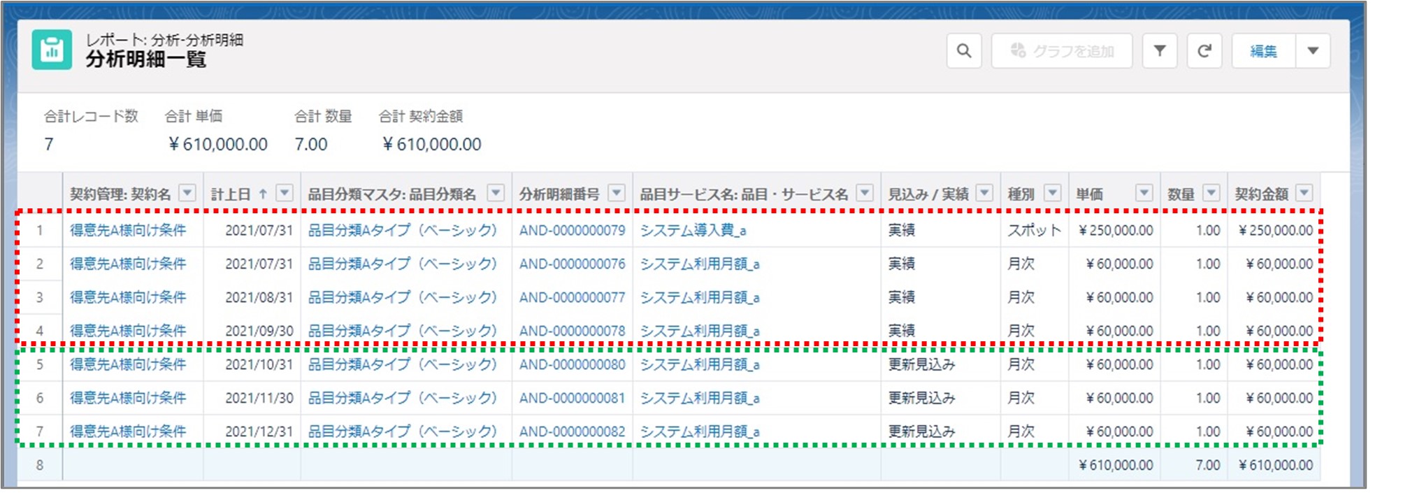 セクション14_記事7_分析レコードが作成される過程について_手順12.jpg