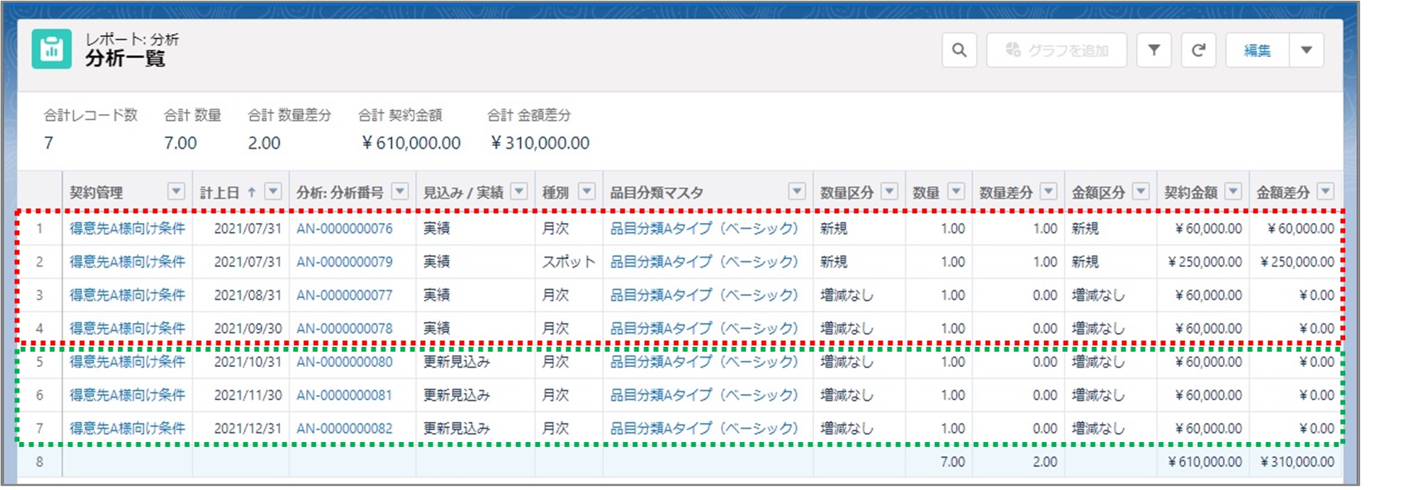 セクション14_記事7_分析レコードが作成される過程について_手順13.jpg