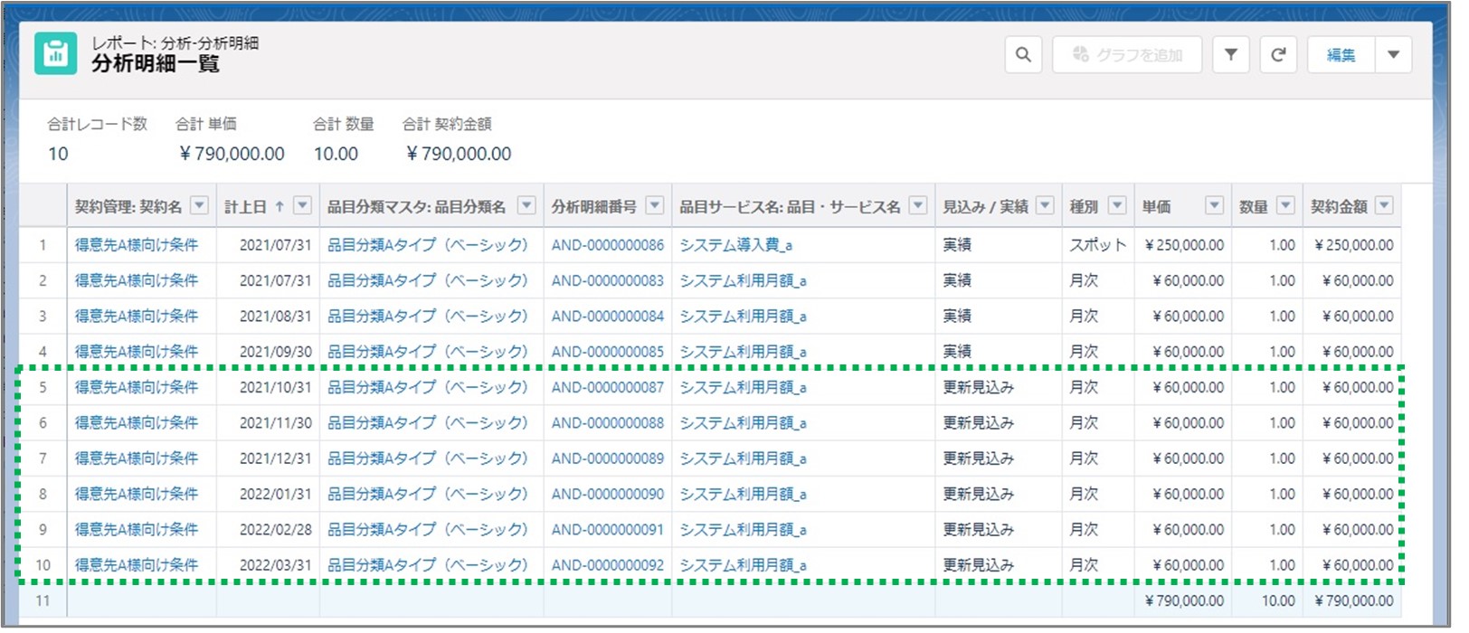 セクション14_記事7_分析レコードが作成される過程について_手順13_Point（1）.jpg