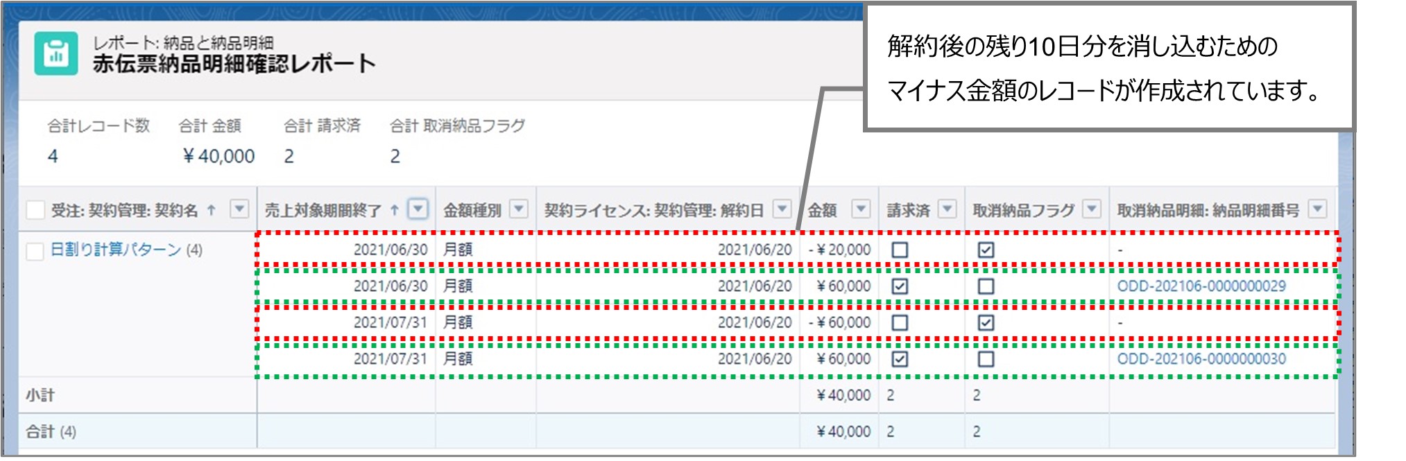 セクション9_記事6_赤伝票の納品明細について_■4_手順2.jpg