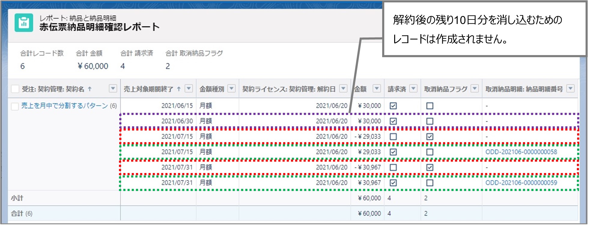 セクション9_記事6_赤伝票の納品明細について_■6_手順2.jpg