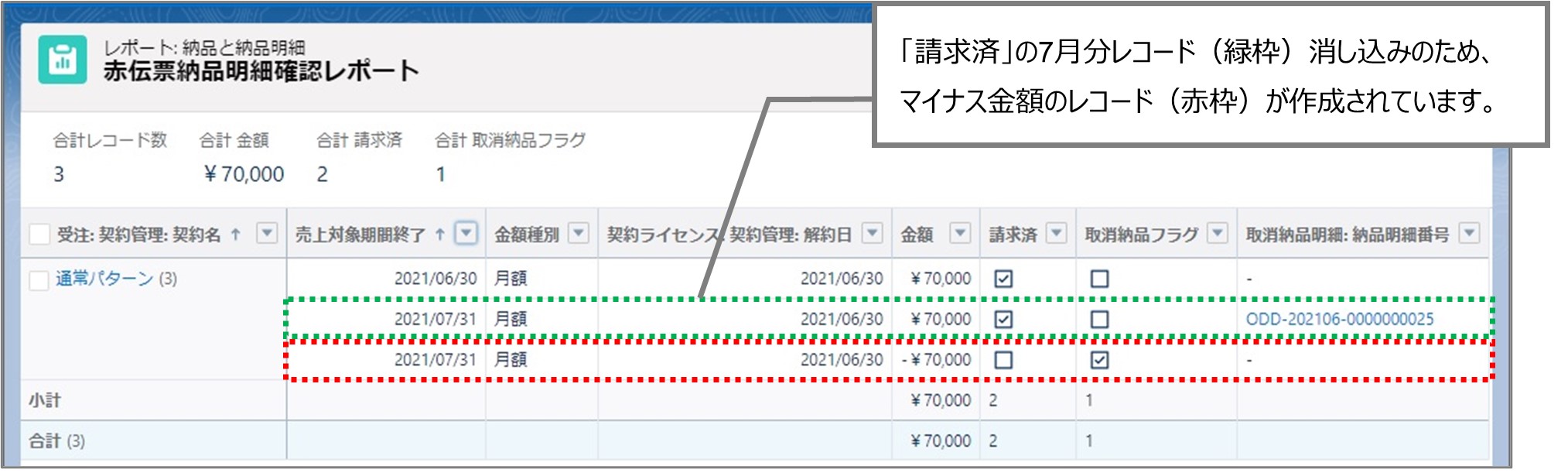 セクション9_記事6_赤伝票の納品明細について_■3_手順2.jpg