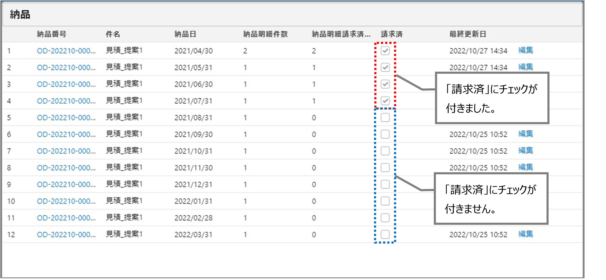 セクション14_記事3_無効な請求データを有効化する_手順6.jpg