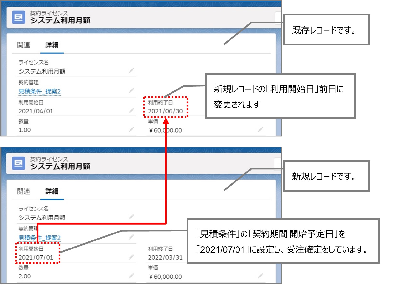 セクション17_記事2_商談の詳細画面で受注確定をする（契約変更）_手順3_Point（2）2.jpg