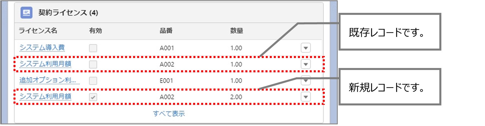 セクション17_記事2_商談の詳細画面で受注確定をする（契約変更）_手順3_Point（2）1.jpg