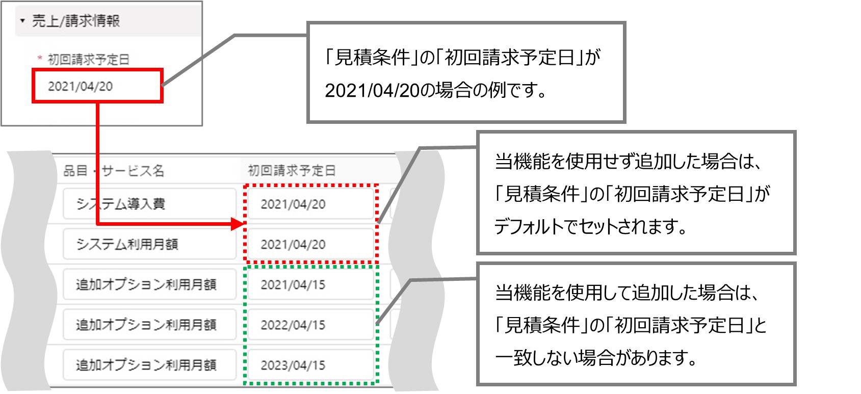 セクション29_記事2_品目・サービス検索画面（VF）_手順5_Point（3）3.jpg