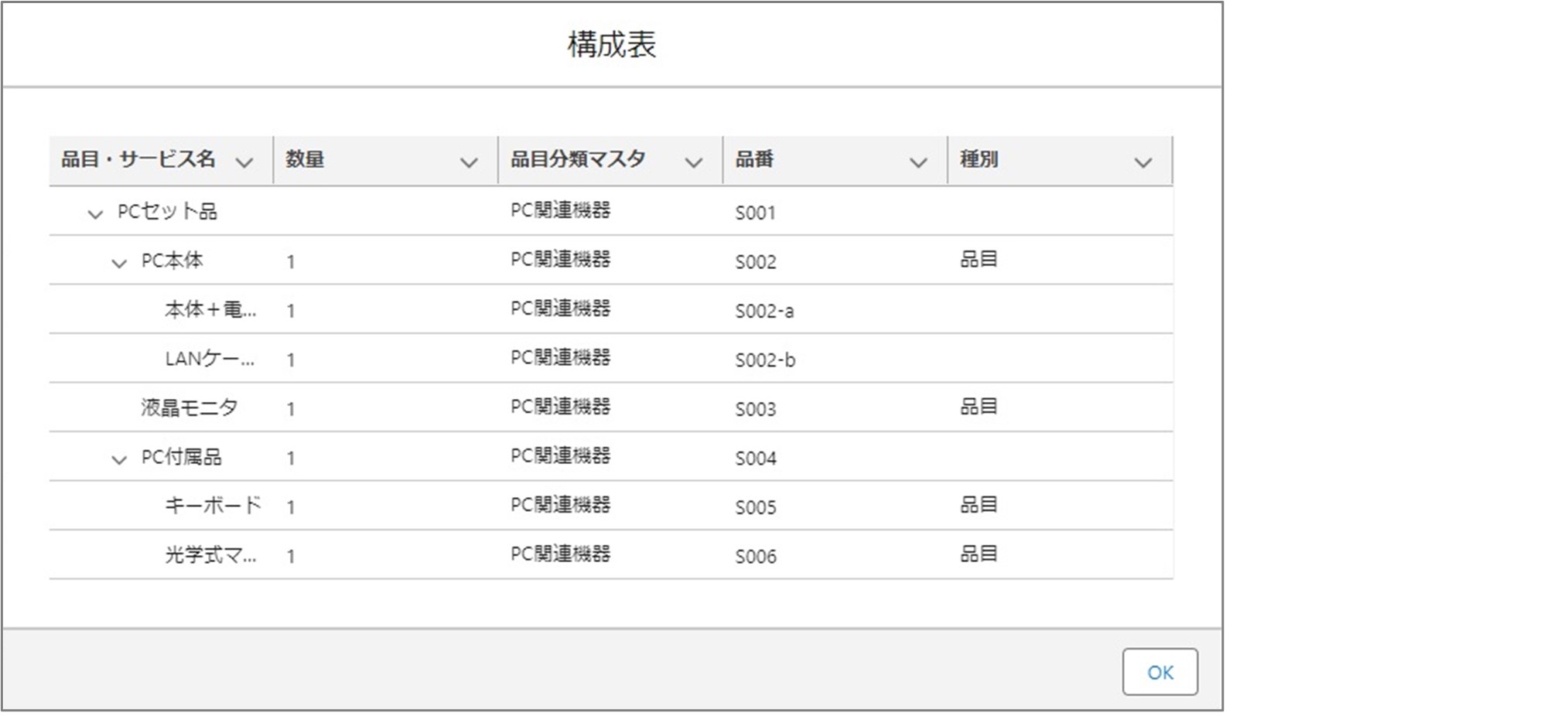 セクション7_記事8_カスタムメタデータのセクション【見積登録（LWC）】品目・サービスマスタ検索_①_手順9以降.jpg